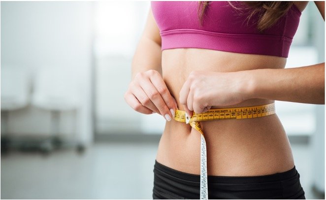 Calorie Calculator for Weight Loss for Female